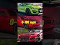 Dodge Challenger SRT demon vs Chevrolet Camaro ZL1 1LE vs Ford Mustang GT500