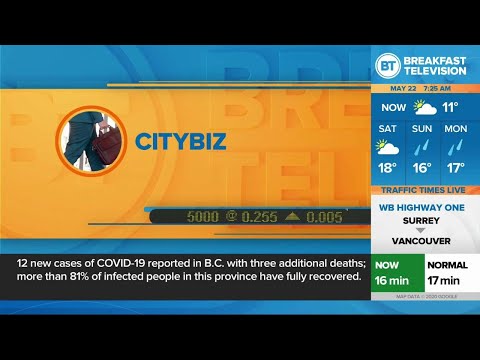 News 1130 Business Update: