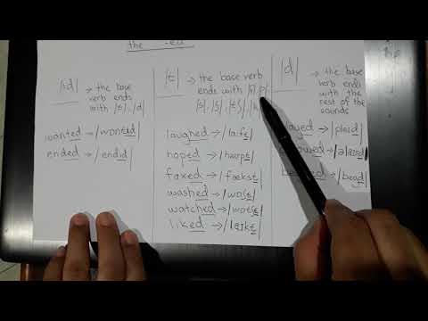 Ameri Shariff - Received Pronunciation in English - the '-ed' ending sounds