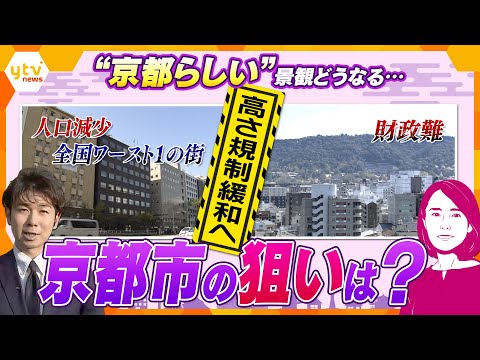 シャラント=マリティームの歴史的建造物のリスト - 定義