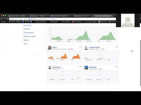 Kubernetes SIG Storage - CSI Implementation Workgroup 20180228