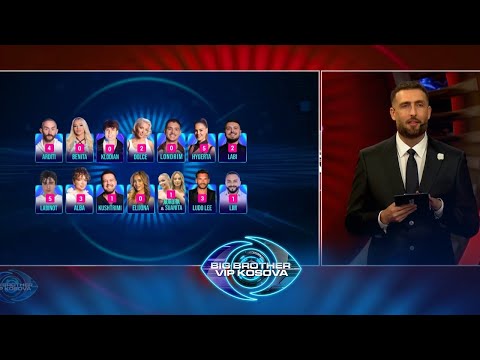 Këta janë banorët që shkojnë në nominim këtë javë!