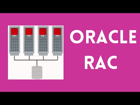 Oracle RAC Training RAC Training Hyderabad Best RAC Training Best Oracle RAC Training Hyderabad
