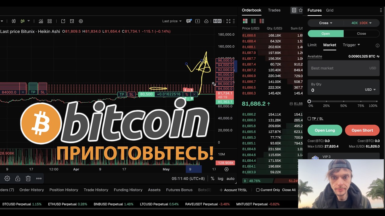 БИТКОИН ХОЧЕТ СНОВА ВСЕХ УДИВИТЬ 🟢 СНАЧАЛА ЛОНГ, ПОТОМ ПРОСМОТР)