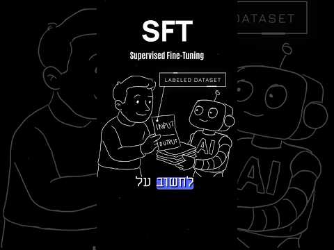 תמונה מקדימה