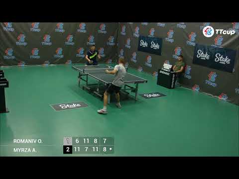 25 th of June 2022. ТT CUP - Green 2. Evening.