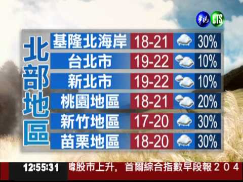 二月二十日華視午間氣象