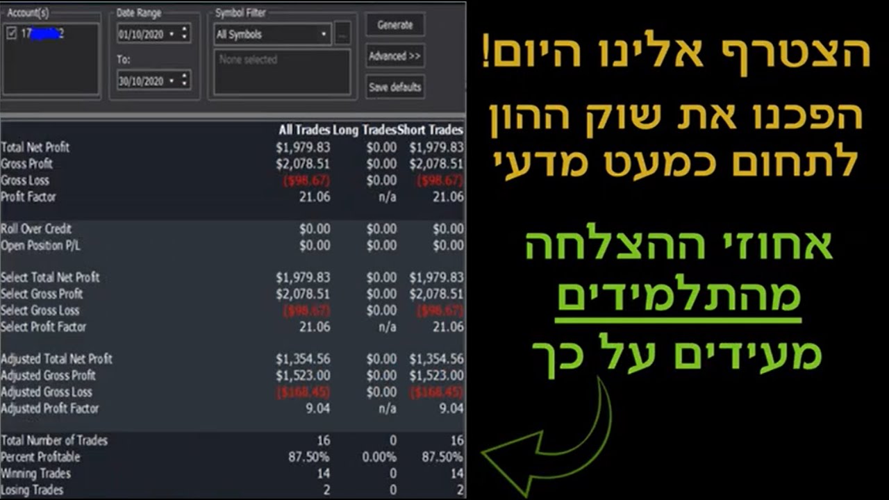 הצטרפו להצלחה ולאנליסט המוביל בשוק ההון  thumbnail