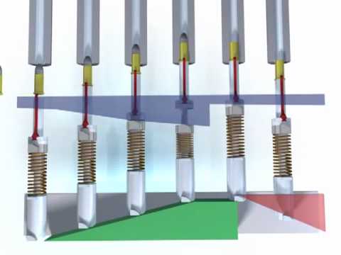 Gatling Gun Model 1865 Animation
