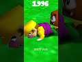 Evolution Of Wario Dying Losing Moments In Super Mario Games 1985 2025