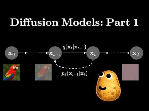 Diffusion Models Explained: The Engine Behind Stable Diffusion & Midjourney
