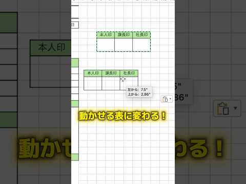 [Excel] What, you don't change the cell width?! The new standard for creating tables