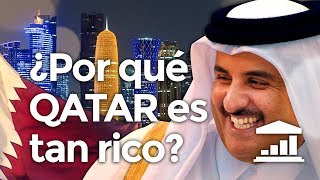 ¿Por qué QATAR es el país MÁS RICO del MUNDO? - VisualPolitik