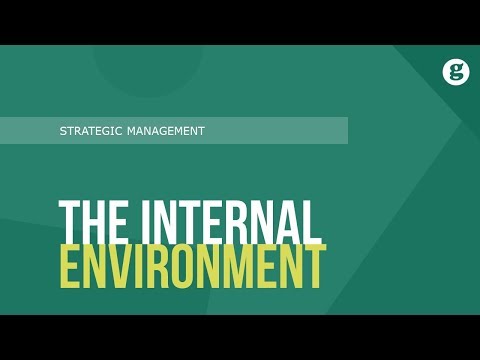 Strategic Management