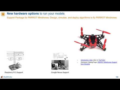 New Ways to Work in Simulink, Part 7: Run Algorithms on Hardware