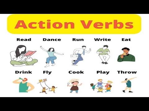 Action Verb  In Italian | English To Italian | Basic Italian Lesson