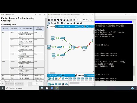 17.8.3 Packet Tracer - Troubleshooting Challenge