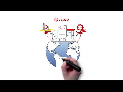 Veolia: Local and International Expertise in Waste Management