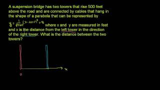 Applying Quadratic Functions 1