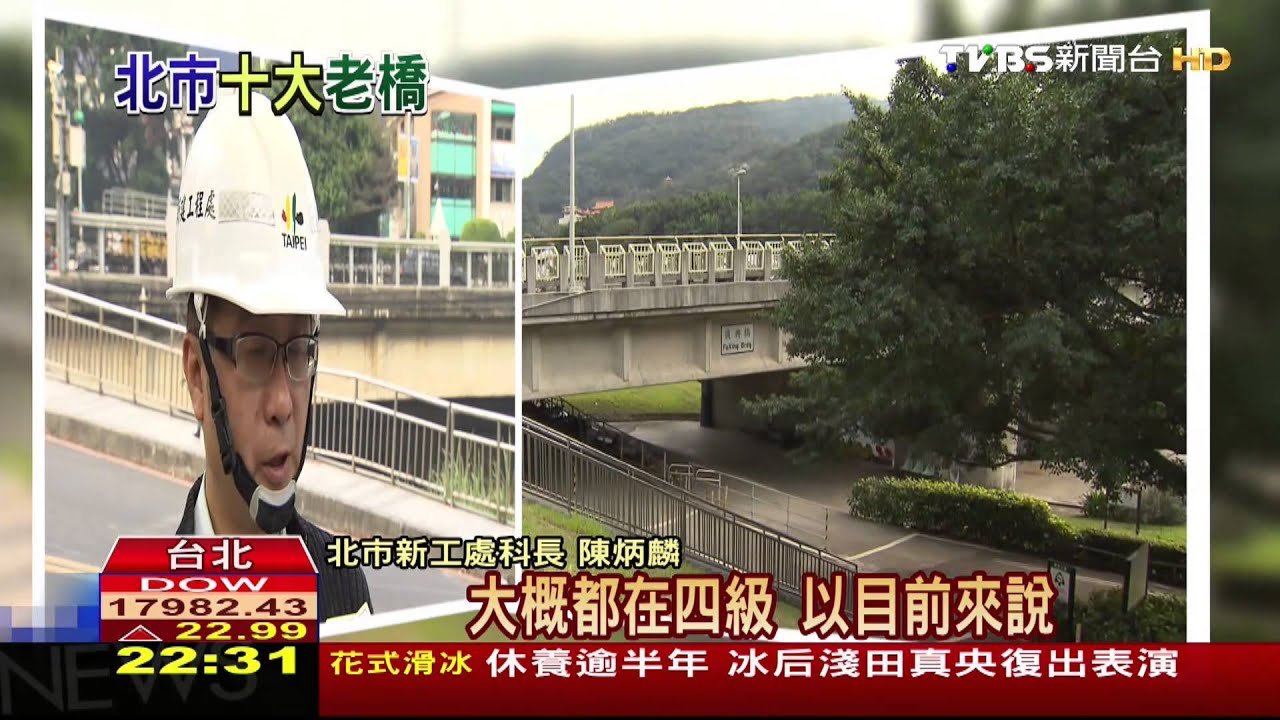 耐震力不足！北市10橋被點名　「士林有5座」