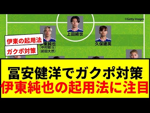 【日本代表】オランダ戦の予想スタメン!冨安健洋がガクポ対策か?伊東純也の左シャドー起用に賛否両論!