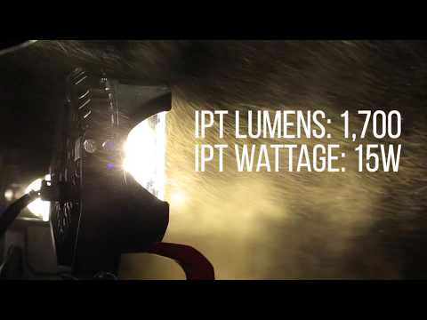 Our New Powerhouse, The LP6 Pro!
