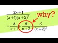 How To Setup Partial Fractions All Cases