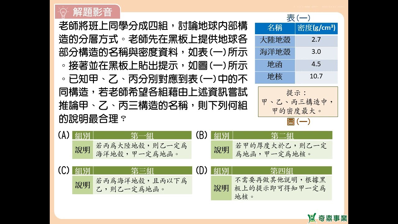 P.41 單元2 110會考第44題