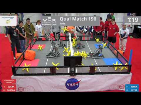 2017 VRC Arts Q196 - 5062A 98536A vs 4805X 9973A - 28 to 12