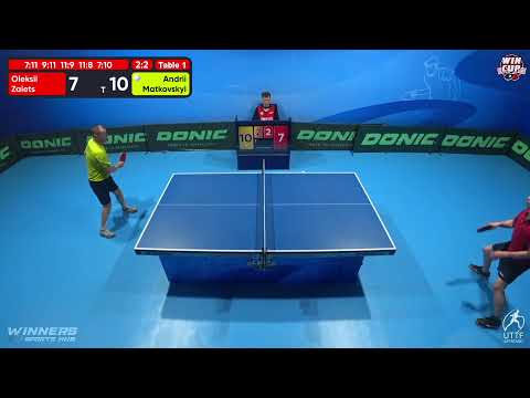 18:30 Oleksii Zaiets (2:3)  Andrii Matkovskyi  West 3 WIN CUP 23.10.2022 | TABLE TENNIS WINCUP