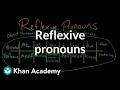 Reflexive pronouns | The parts of speech | Grammar | Khan Academy