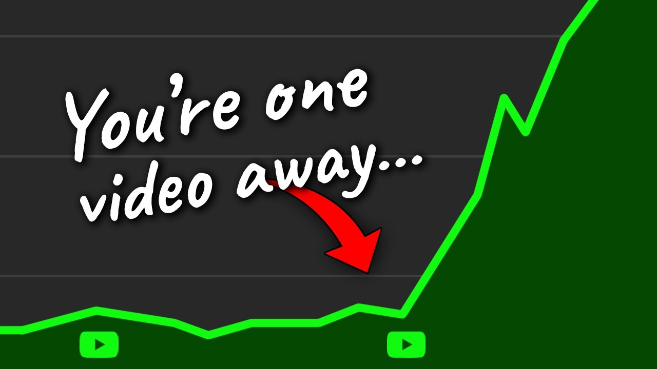 Small YouTubers: Do this and the algorithm will love you