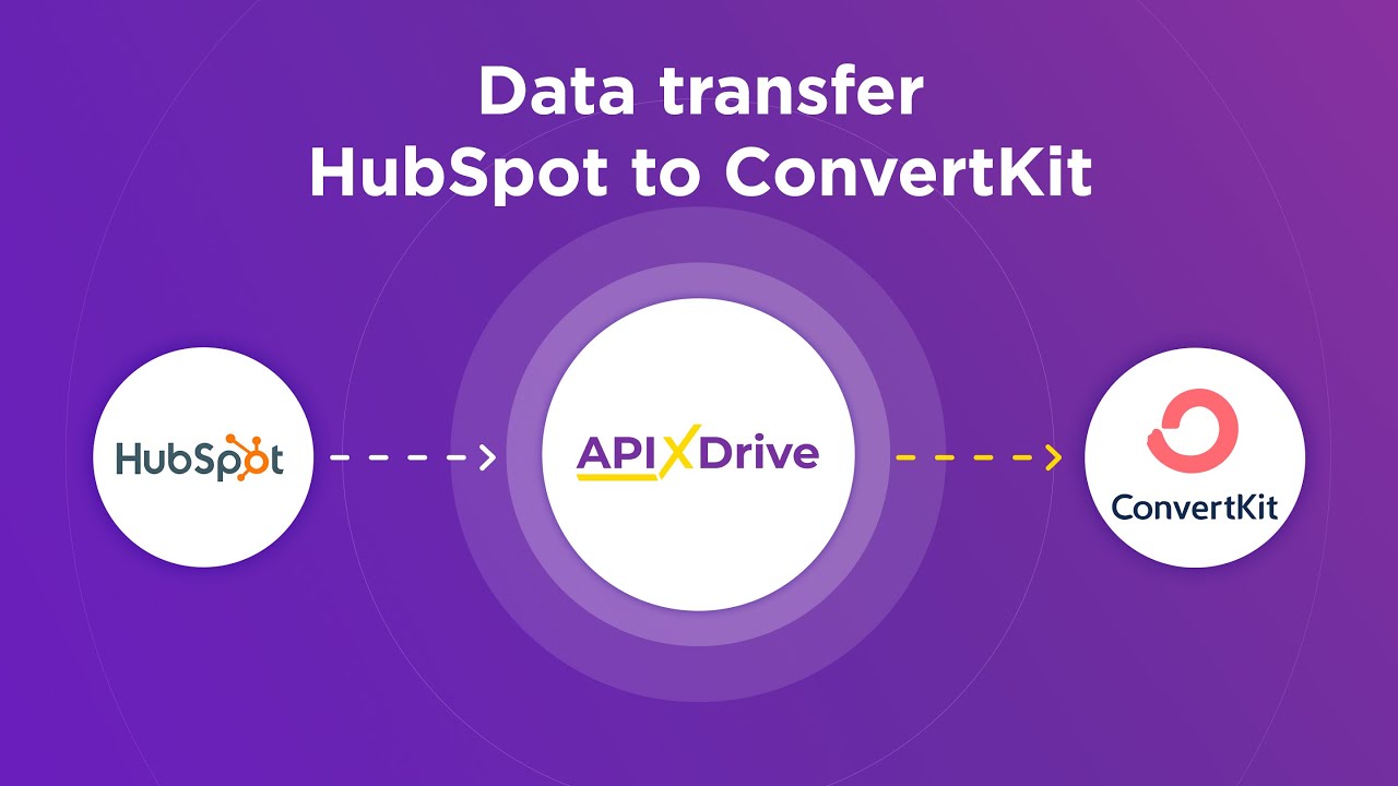 How to Connect Hubspot to ConvertKit