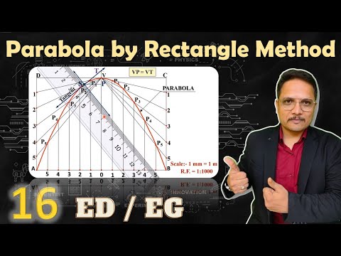 Parabola by Rectangle Method Oblong method Normal and tangent to Parabola Engineering Drawing