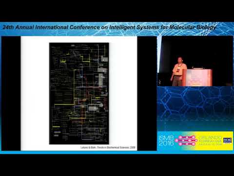 STRING - Protein networks from data and text mining - Lars Juhl Jensen - COSI Session - ISMB 2016