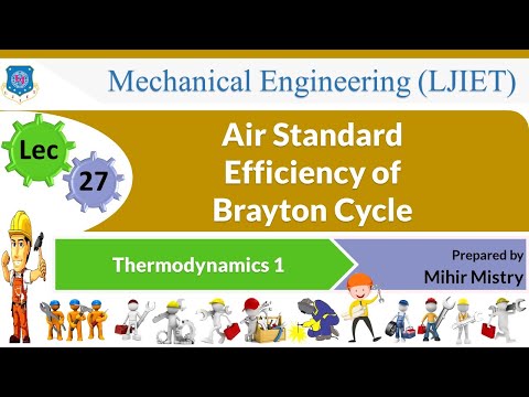 L 01 Basic Terms | Thermodynamics 1 | Mechanical
