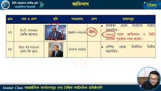 মাস্টার ক্লাস-২২