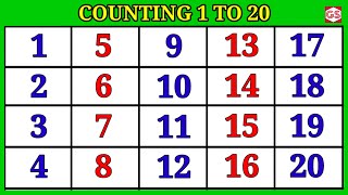 1 to 20 counting l 1 से 20 तक गिनती l 123 numbers | Counting numbers l One Two three #counting #123