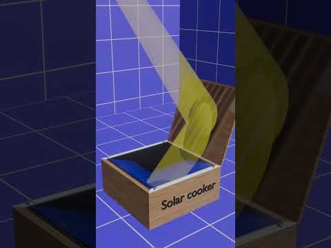Working of a solar cooker in 3d animation. #solarcooking #solar #cooking #physics #energy