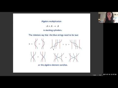 Mina Aganagic - Knot homologies from mirror symmetry