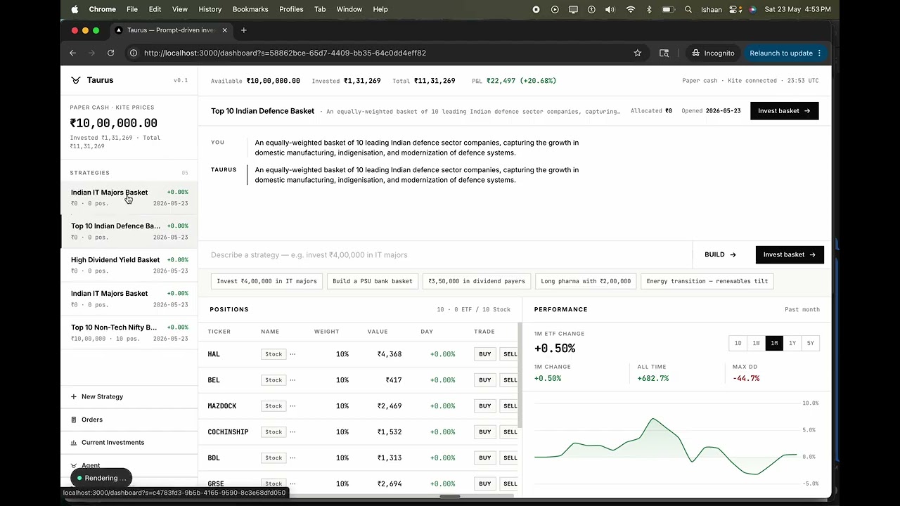 Taurus project preview