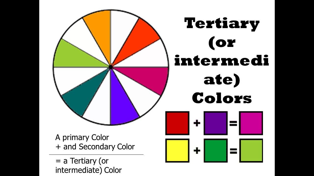 intermediate colors