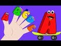 Alphabets Finger Family ABC Song Nursery Rhymes