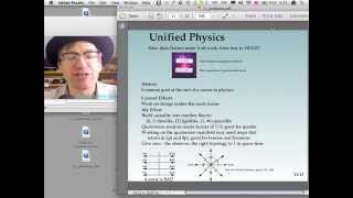 11 Problems in Physics, 4 of 4: Speculations on Unification