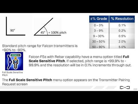 How To - Basic Bore Planning for Horizontal Direction Drilling