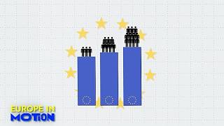 ¿En qué países de la UE crece más la población?