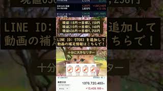 資産1,500万円未満の人だけ聞いてください｜今やるべき投資判断。#株式#投資#日本株#資産運用#投資初心者#株式投資#お金の勉強#長期投資#配当金#老後資金