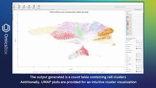 Download the video "Single-Cell RNA-Seq Clustering with OmicsBox 2.2"