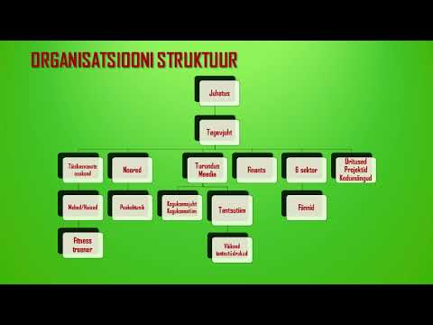 FC Elva lastevanemate koosolek 2019