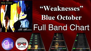 "Weaknesses" - Blue October - Full Band Custom Chart Preview - Clone Hero